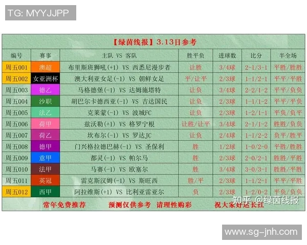 足球重点推荐解析精选赛事分析助您赢得每一场比赛